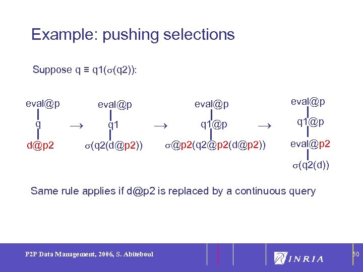 50 Example: pushing selections Suppose q ≡ q 1( (q 2)): eval@p q d@p