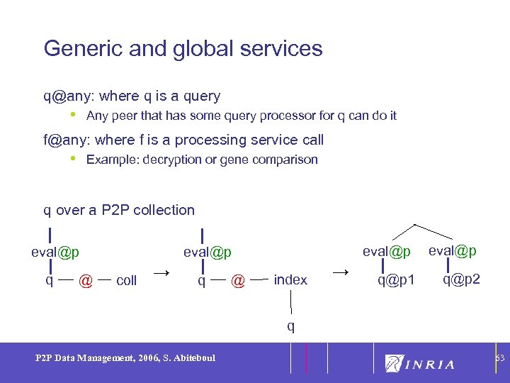 63 Generic and global services q@any: where q is a query • Any peer