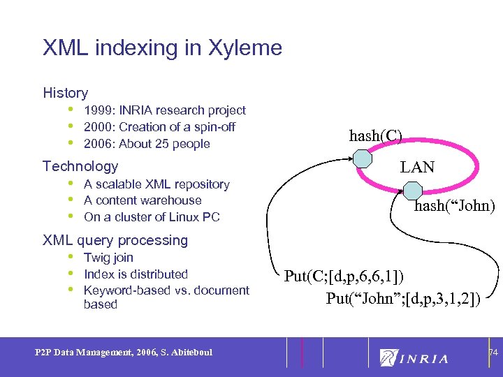 74 XML indexing in Xyleme History • • • 1999: INRIA research project 2000:
