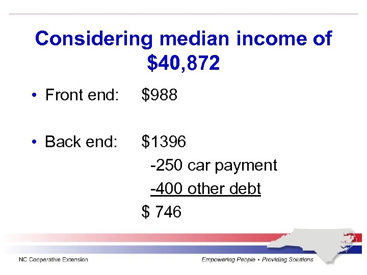 Considering median income of $40, 872 • Front end: $988 • Back end: $1396