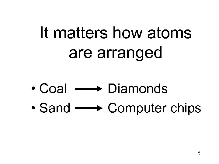 It matters how atoms are arranged • Coal • Sand Diamonds Computer chips 5