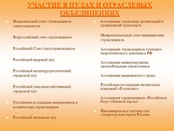 УЧАСТИЕ В ПУЛАХ И ОТРАСЛЕВЫХ ОБЪЕДИНЕНИЯХ n Национальный союз страховщиков ответственности n Всероссийский союз