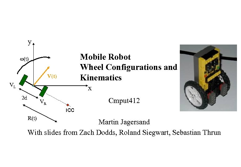 y Mobile Robot Wheel Configurations and Kinematics w(t) VL x 2 d Cmput 412