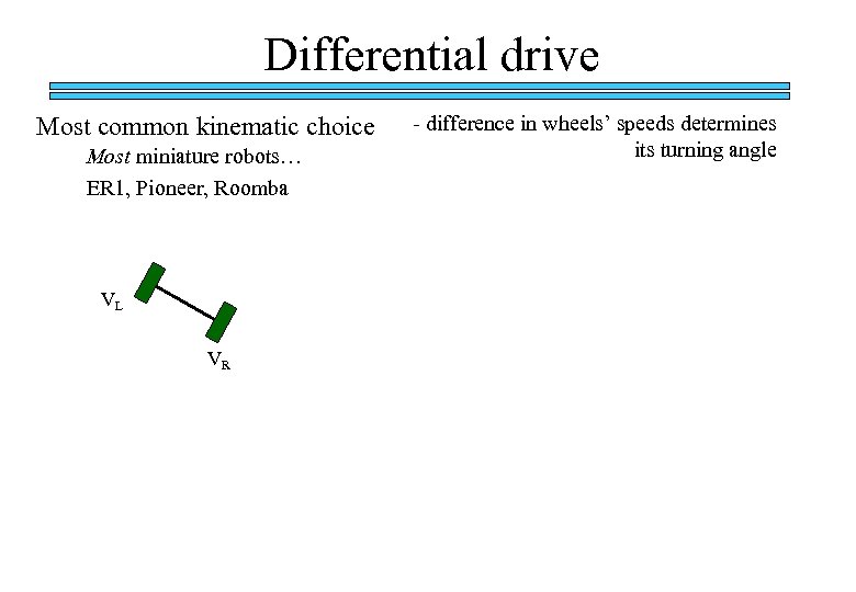 Differential drive Most common kinematic choice Most miniature robots… ER 1, Pioneer, Roomba VL