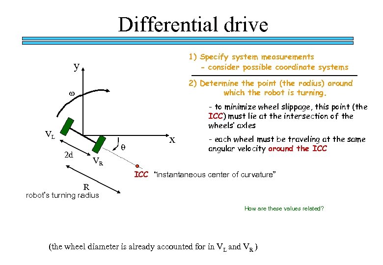 Differential drive 1) Specify system measurements - consider possible coordinate systems y 2) Determine