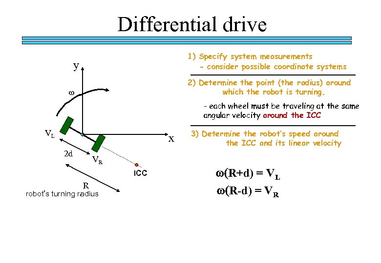 Differential drive 1) Specify system measurements - consider possible coordinate systems y 2) Determine