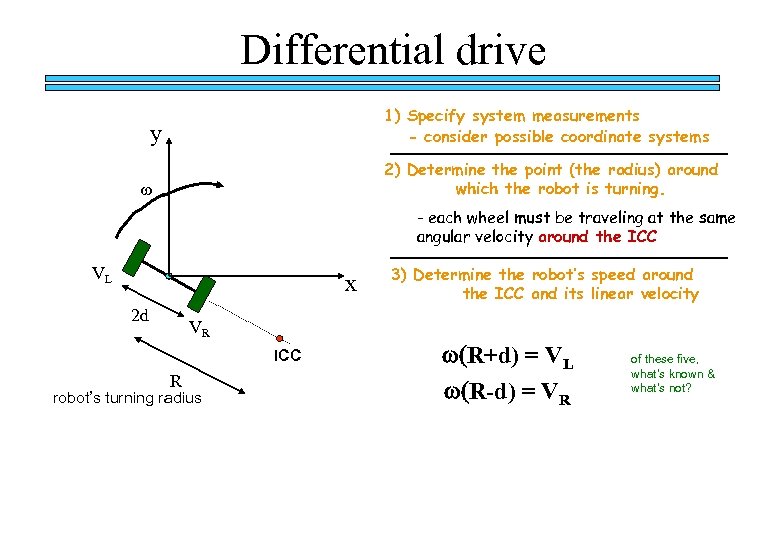 Differential drive 1) Specify system measurements - consider possible coordinate systems y 2) Determine