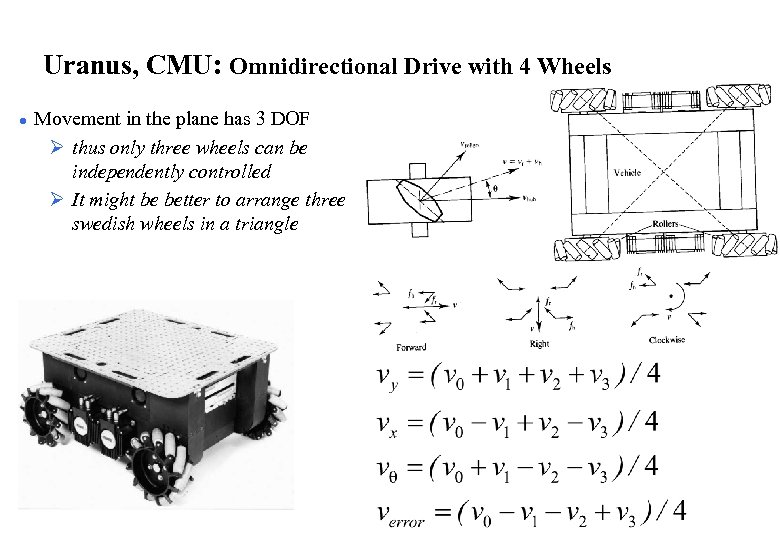 Uranus, CMU: Omnidirectional Drive with 4 Wheels l Movement in the plane has 3