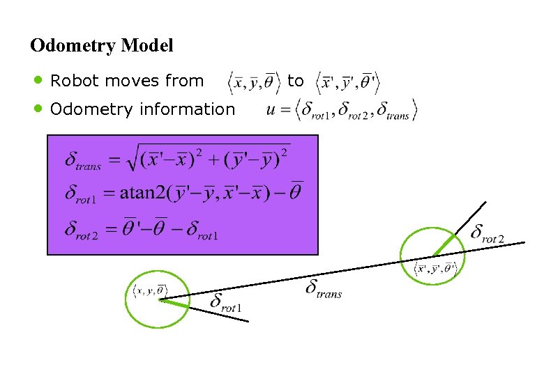 Odometry Model • Robot moves from • Odometry information to 