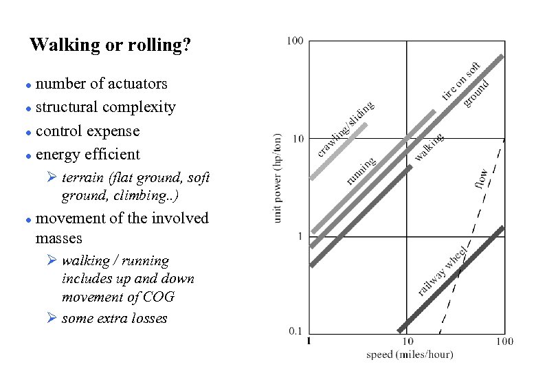 Walking or rolling? number of actuators l structural complexity l control expense l energy