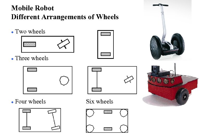 Mobile Robot Different Arrangements of Wheels l Two wheels l Three wheels l Four