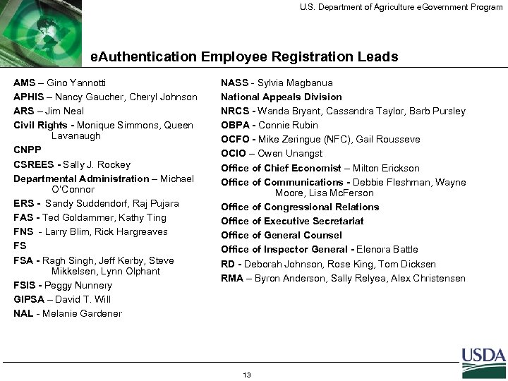 U. S. Department of Agriculture e. Government Program e. Authentication Employee Registration Leads AMS