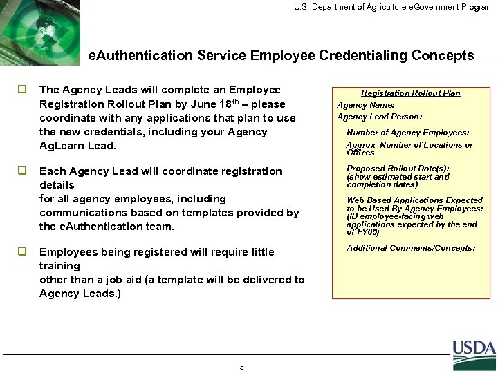 U. S. Department of Agriculture e. Government Program e. Authentication Service Employee Credentialing Concepts