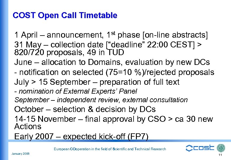 COST Open Call Timetable 1 April – announcement, 1 st phase [on-line abstracts] 31