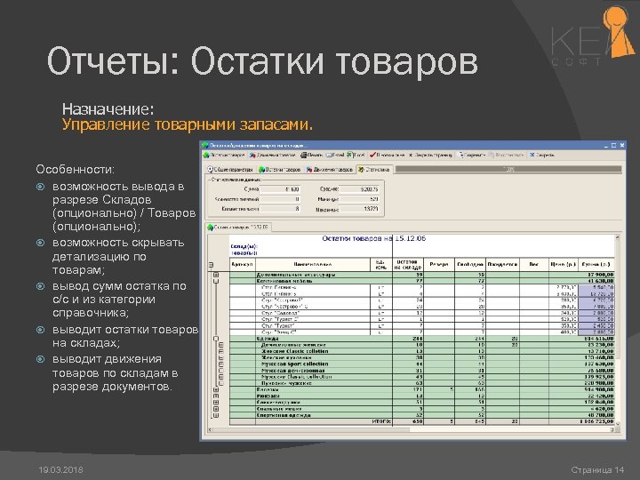 Отчеты: Остатки товаров Назначение: Управление товарными запасами. Особенности: возможность вывода в разрезе Складов (опционально)