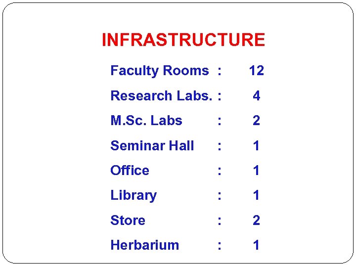 INFRASTRUCTURE Faculty Rooms : 12 Research Labs. : 4 M. Sc. Labs : 2