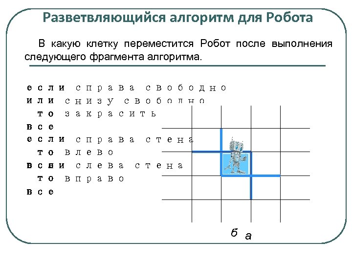 Разветвляющийся алгоритм для Робота В какую клетку переместится Робот после выполнения следующего фрагмента алгоритма.