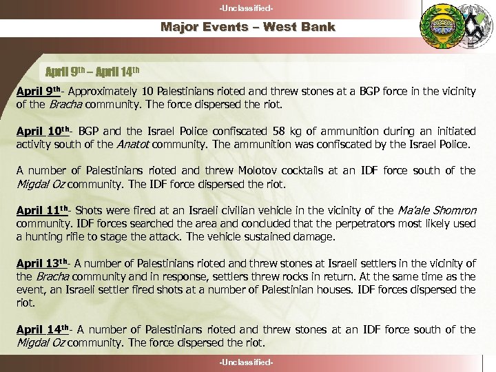 -Unclassified- Major Events – West Bank April 9 th – April 14 th April