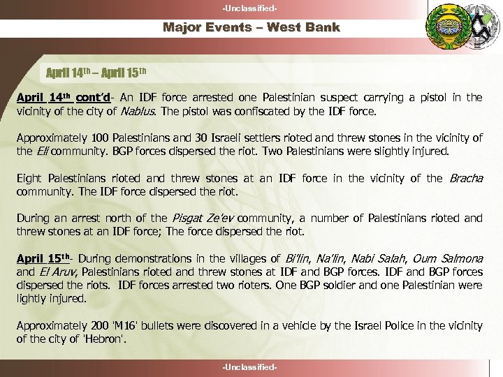 -Unclassified- Major Events – West Bank April 14 th – April 15 th April