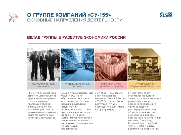 О ГРУППЕ КОМПАНИЙ «СУ-155» ОСНОВНЫЕ НАПРАВЛЕНИЯ ДЕЯТЕЛЬНОСТИ ВКЛАД ГРУППЫ В РАЗВИТИЕ ЭКОНОМИКИ РОССИИ ГОСУДАРСТВЕННЫЙ