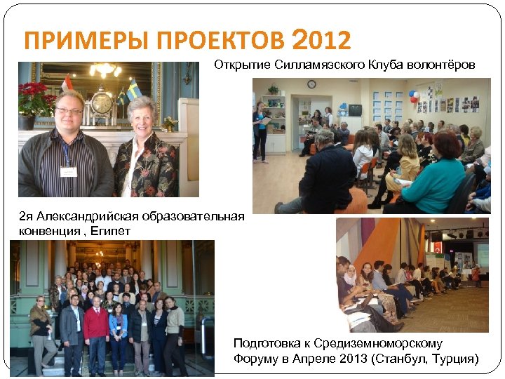 ПРИМЕРЫ ПРОЕКТОВ 2012 Открытие Силламяэского Клуба волонтёров 2 я Александрийская образовательная конвенция , Египет