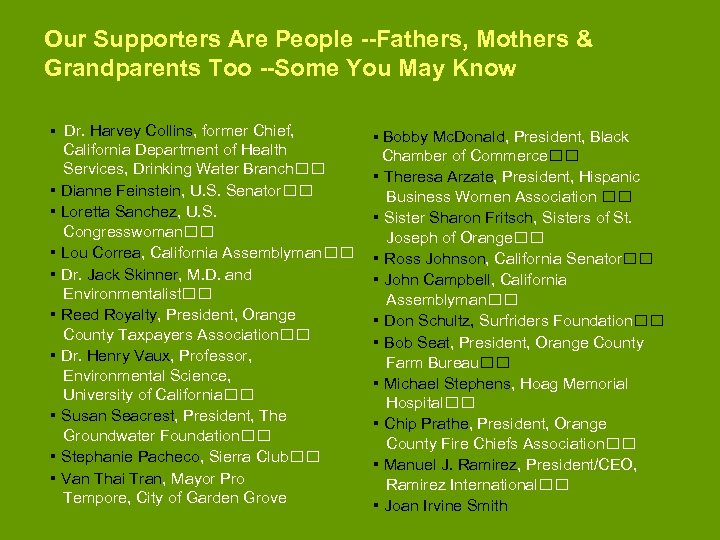 Our Supporters Are People --Fathers, Mothers & Grandparents Too --Some You May Know ▪
