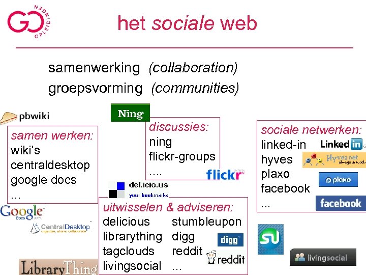 het sociale web samenwerking (collaboration) groepsvorming (communities) samen werken: wiki’s centraldesktop google docs. .