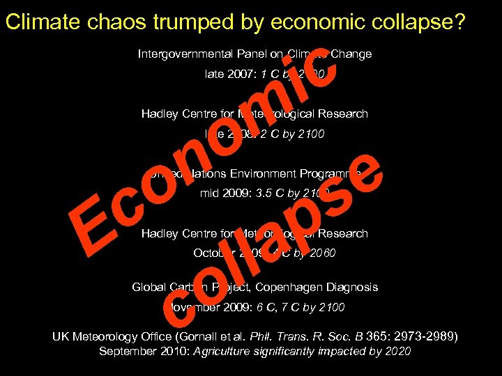 Climate chaos trumped by economic collapse? c i Intergovernmental Panel on Climate Change late