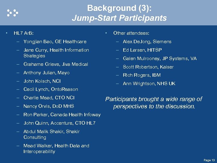 Background (3): Jump-Start Participants • HL 7 Ar. B: • Other attendees: – Yongjian