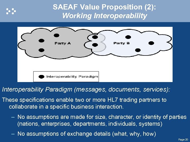 SAEAF Value Proposition (2): Working Interoperability Paradigm (messages, documents, services): These specifications enable two