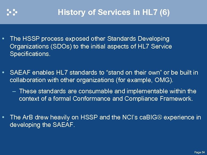 History of Services in HL 7 (6) • The HSSP process exposed other Standards