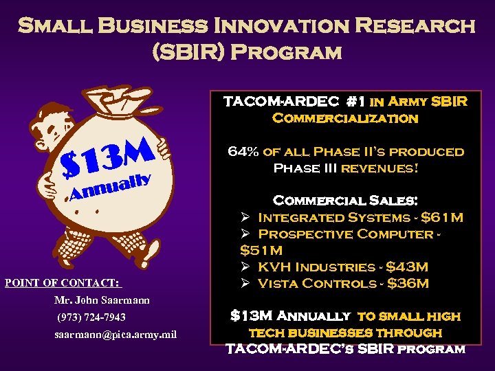 Small Business Innovation Research (SBIR) Program TACOM-ARDEC #1 in Army SBIR Commercialization 13 a.
