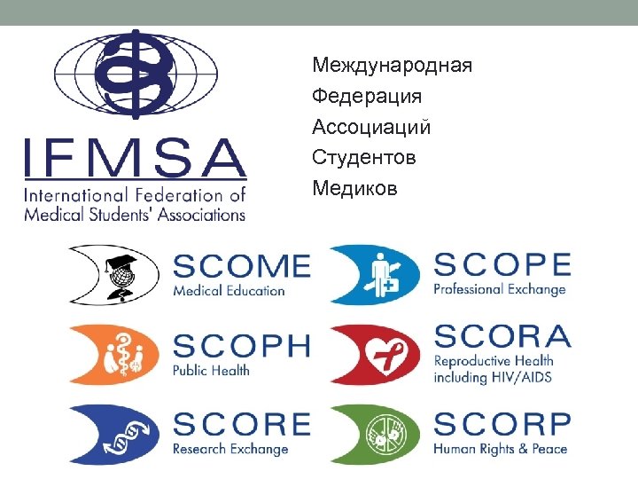 Международная Федерация Ассоциаций Студентов Медиков 