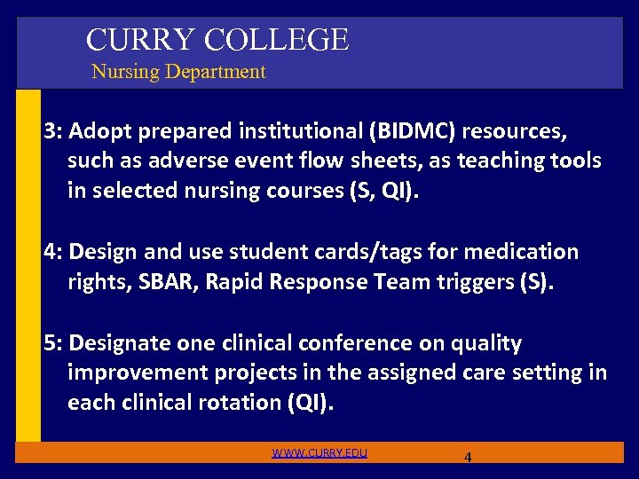 CURRY COLLEGE Nursing Department Workarounds As Identified By