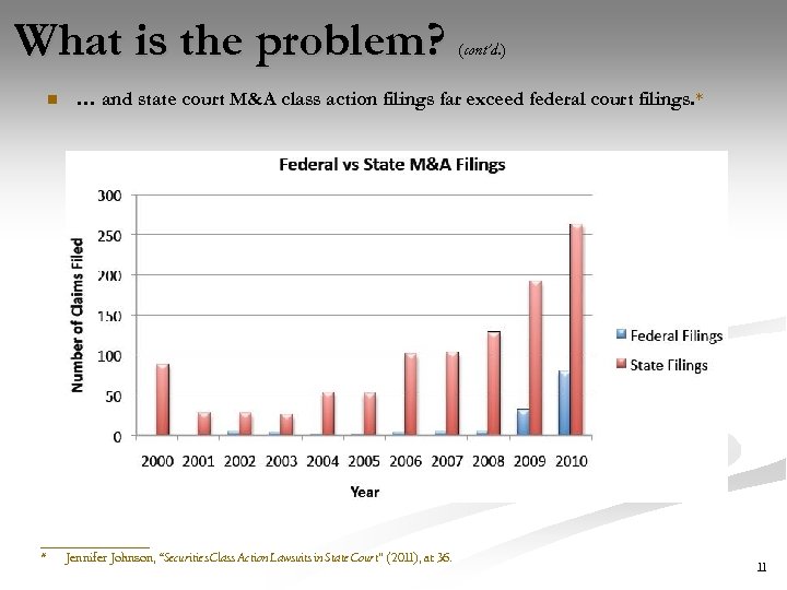 What is the problem? n (cont’d. ) … and state court M&A class action