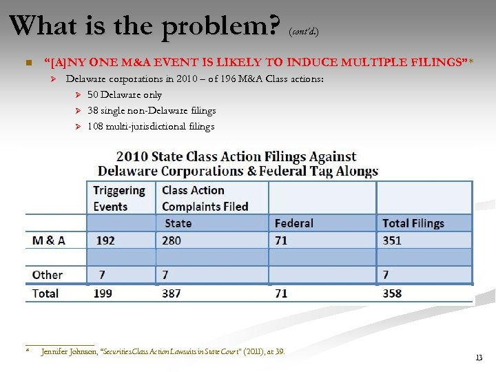 What is the problem? n (cont’d. ) “[A]NY ONE M&A EVENT IS LIKELY TO