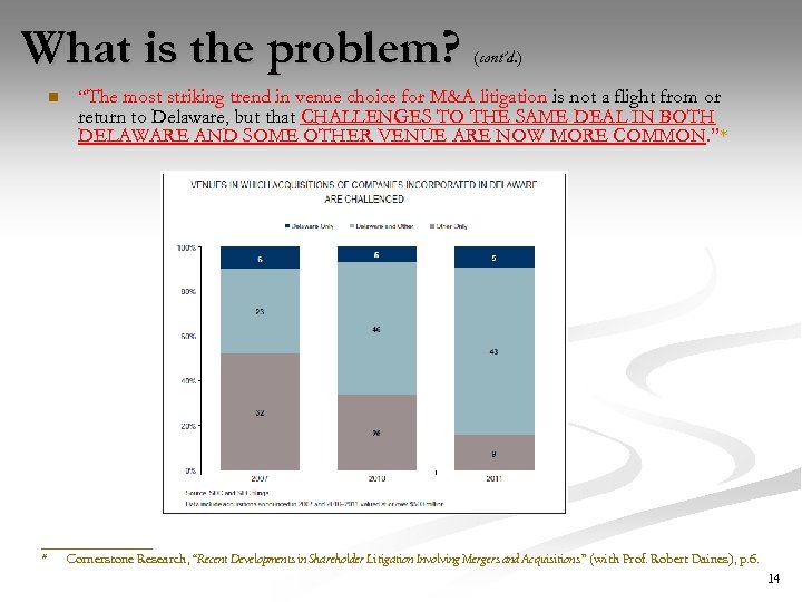 What is the problem? n (cont’d. ) “The most striking trend in venue choice