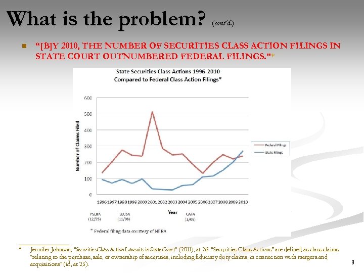 What is the problem? n (cont’d. ) “[B]Y 2010, THE NUMBER OF SECURITIES CLASS