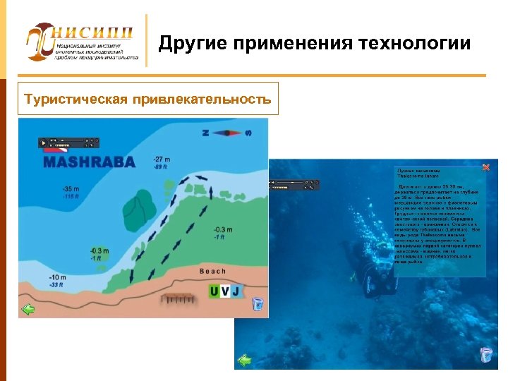 Другие применения технологии Туристическая привлекательность 