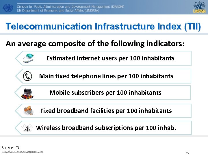 Telecommunication Infrastructure Index (TII) An average composite of the following indicators: Estimated internet users