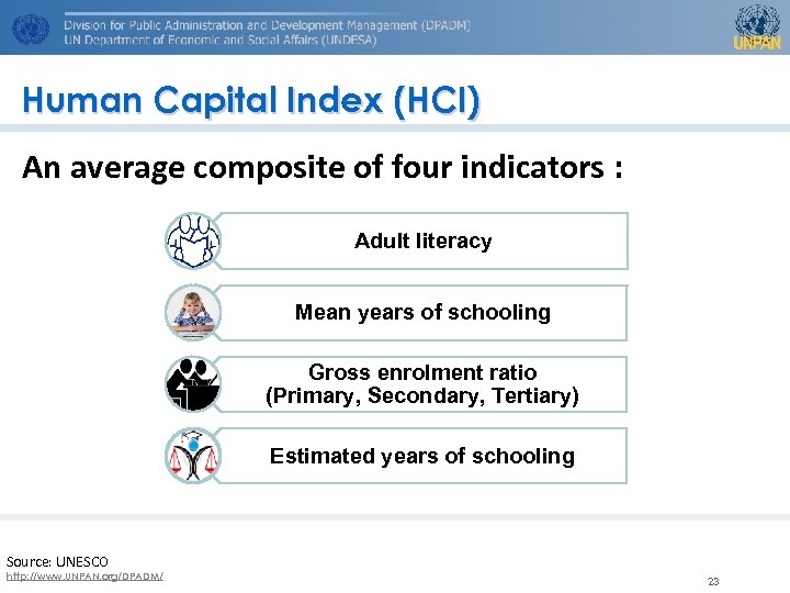 Human Capital Index (HCI) An average composite of four indicators : Adult literacy Mean