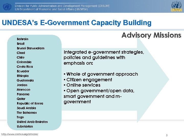 UNDESA’s E-Government Capacity Building Bahrain Brazil Brunei Darussalam Chad Chile Colombia Costa Rica Ecuador