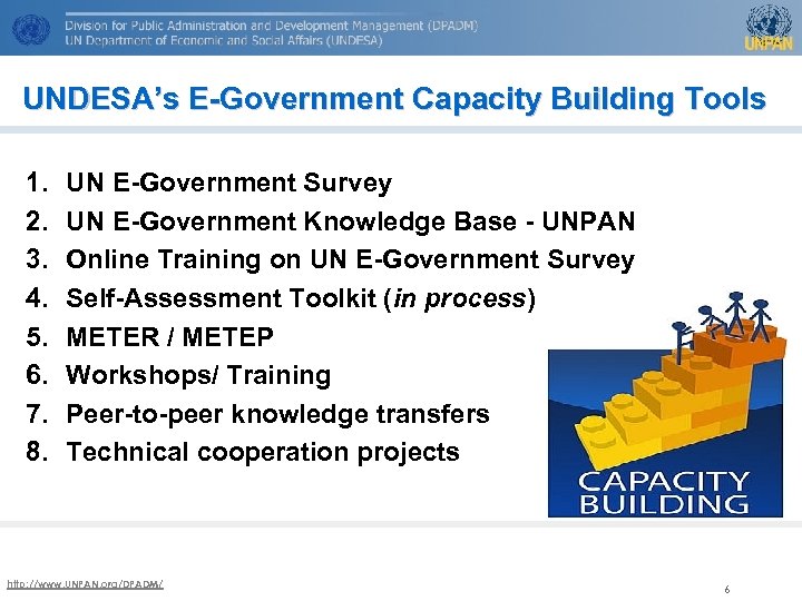 UNDESA’s E-Government Capacity Building Tools 1. 2. 3. 4. 5. 6. 7. 8. UN