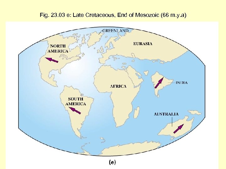 Fig. 23. 03 e: Late Cretaceous, End of Mesozoic (66 m. y. a) 