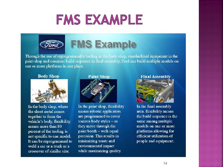 FMS EXAMPLE 14 