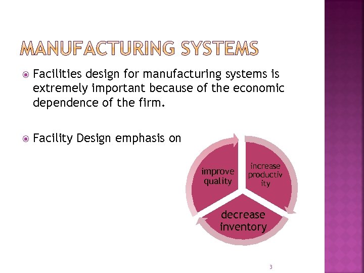  Facilities design for manufacturing systems is extremely important because of the economic dependence