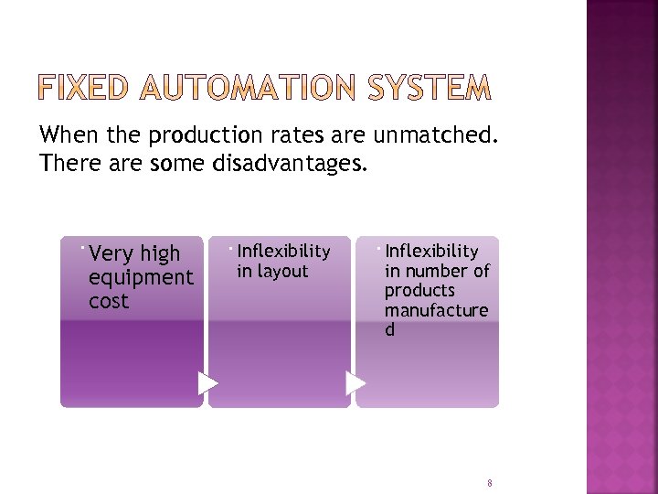 When the production rates are unmatched. There are some disadvantages. Inflexibility in number of