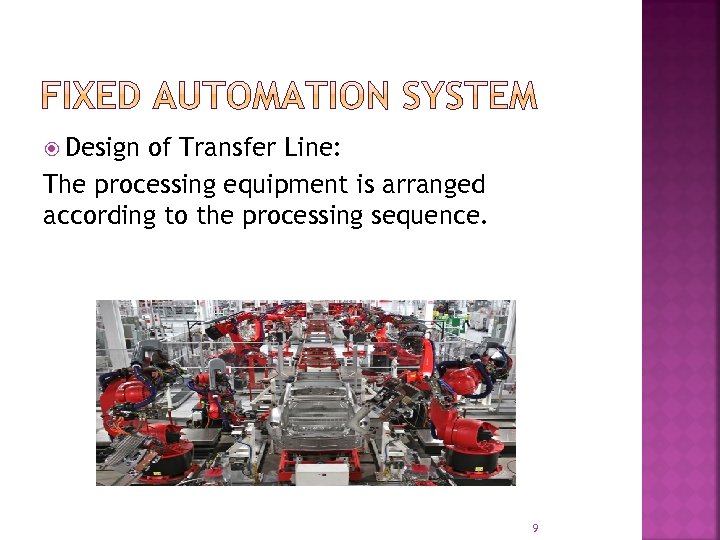  Design of Transfer Line: The processing equipment is arranged according to the processing