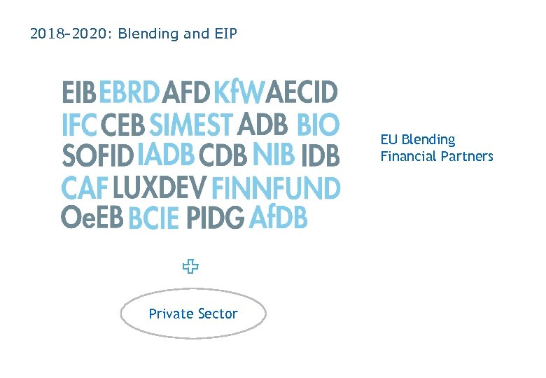 2018 -2020: Blending and EIP EU Blending Financial Partners Private Sector 
