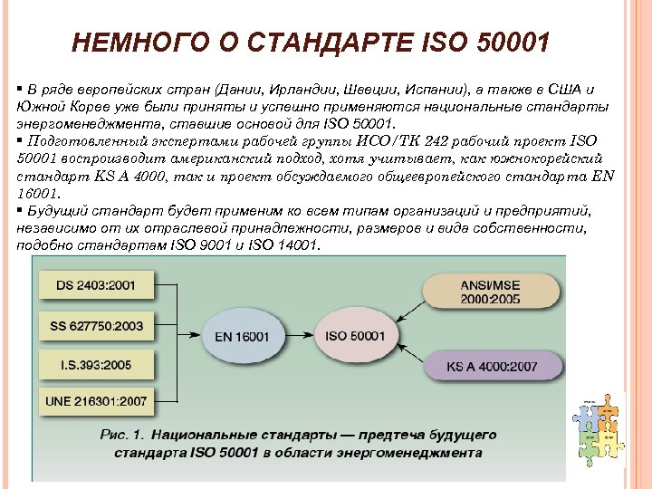 НЕМНОГО О СТАНДАРТЕ ISO 50001 § В ряде европейских стран (Дании, Ирландии, Швеции, Испании),